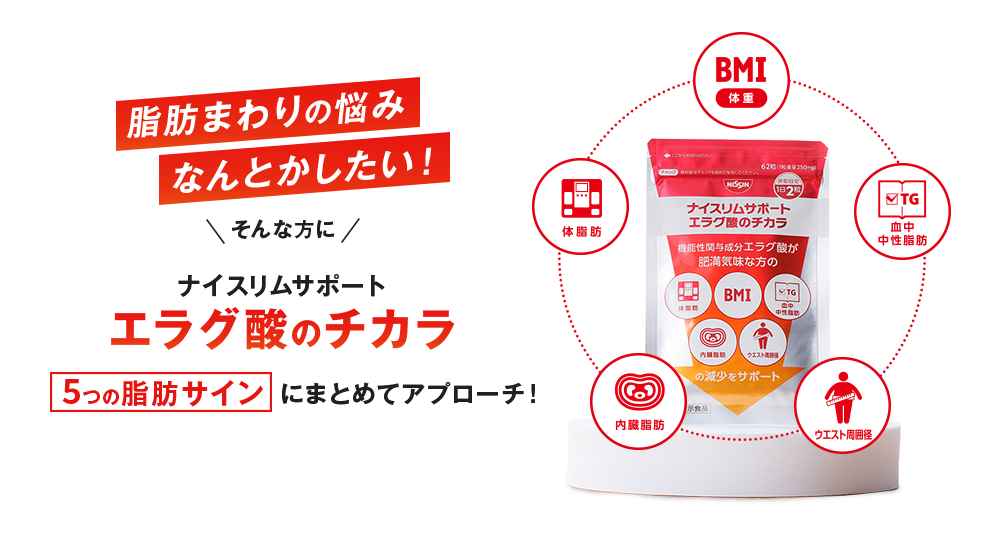 脂肪まわりの悩みをなんとかしたい!
