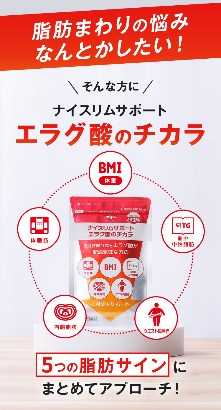 脂肪まわりの悩みをなんとかしたい!