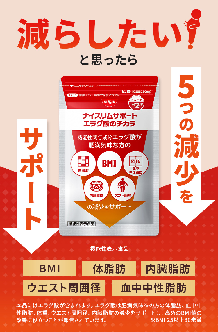 減らしたいと思ったら